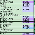 yu1210135774  